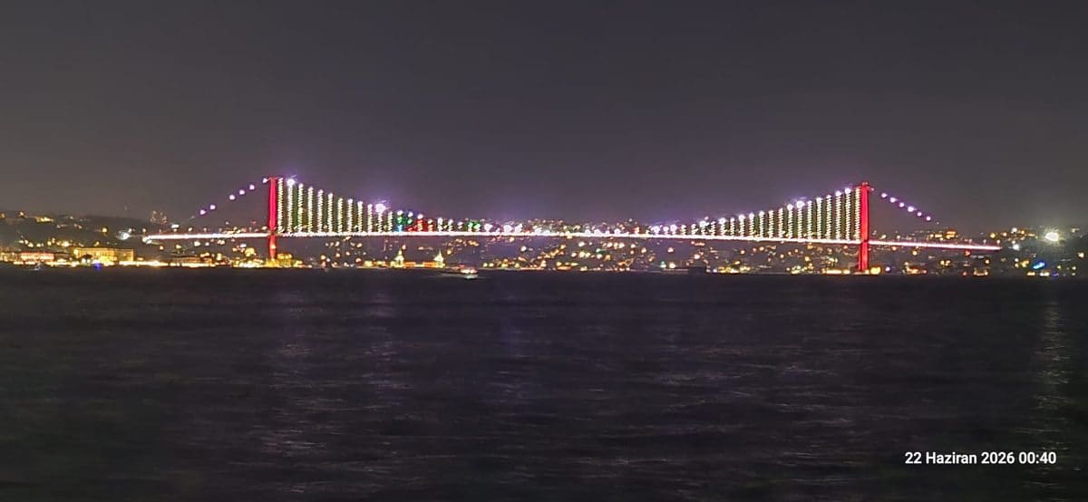 adsdasdasdasDer Bosporus: Wo Europa auf Asien trifft